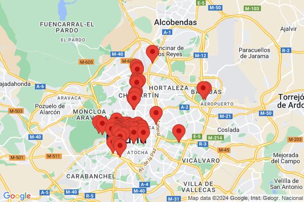 Mapa průvodce: Madrid